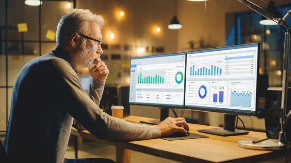 Geç Akşam İş Ofisi: Yaratıcı Orta Çağ Analist Çalışmaları Masaüstü Bilgisayarı, Son Raporu Yapıyor, Çizelgeler ve Grafiklerle Çalışıyor. Modern İş Ofisi