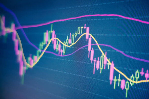 Stock Market fluctuation