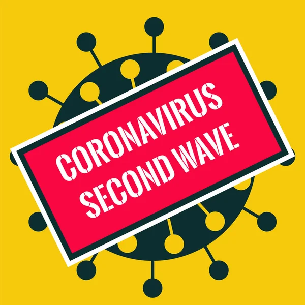 Coronavirus Deuxième vague COVID-19, 2019-nCoV. Affiche carrée pour la promotion, page, réseau social. — Image vectorielle