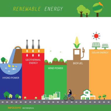 Bio yeşil ekoloji ve Infographic simgeler