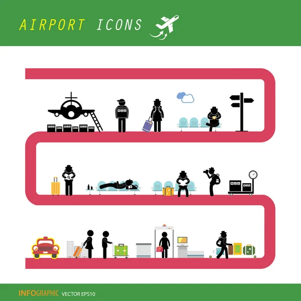 Luchthaven Terminal Pictogrammen Instellen Geïsoleerd Witte Achtergrond — Stockvector