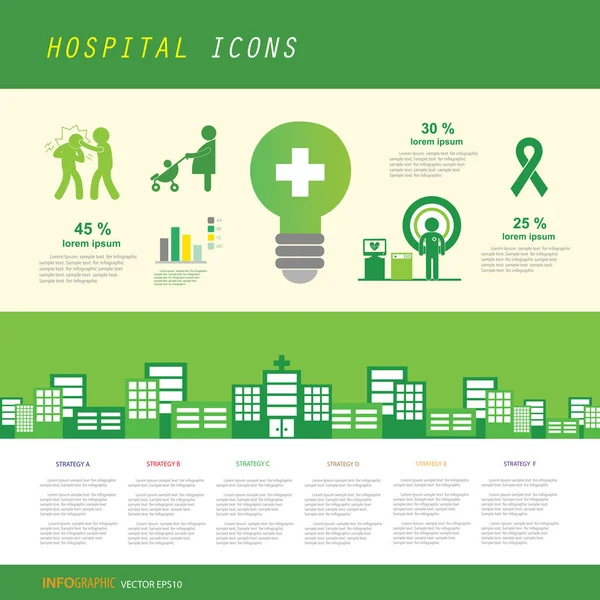 Gröna Sjukhuset Ikoner Set Medicinsk Bakgrund Royaltyfria Stockvektorer