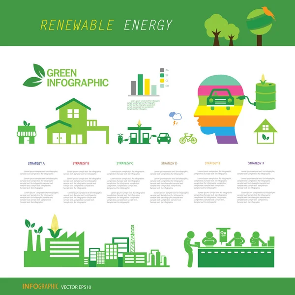 Bio Groene Pictogrammen Het Gebied Van Ecologie Infographic — Stockvector