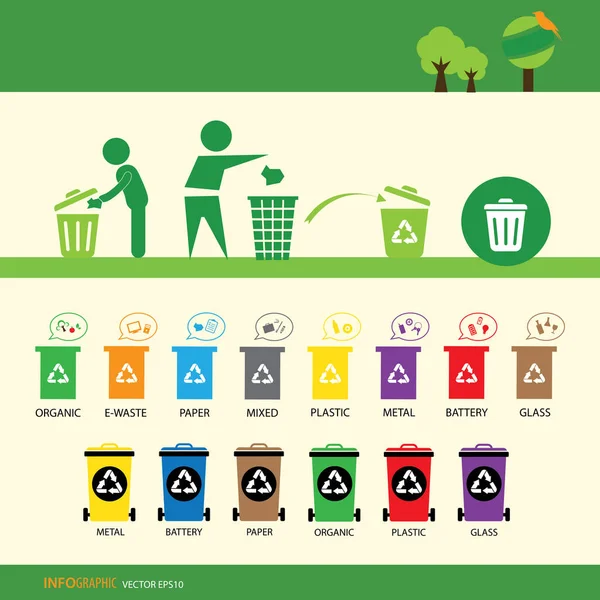 Recycling Bin Pictogrammen Instellen Beige Achtergrond Stockvector