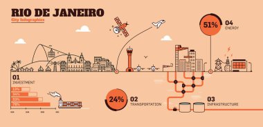 Rio de Janeiro şehri düz tasarım altyapı Infographic şablonu