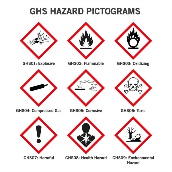 Conjunto Pictogramas Peligro Del Sistema Globalmente Armonizados Sobre Fondo Blanco — Archivo Imágenes Vectoriales