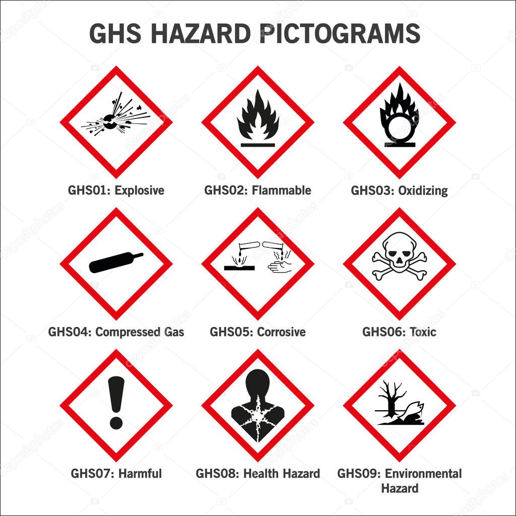 set of globally harmonized system hazard pictograms on white background