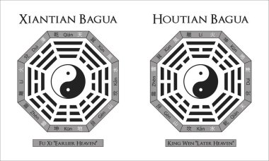 two different versions of the bagua used in feng shui clipart