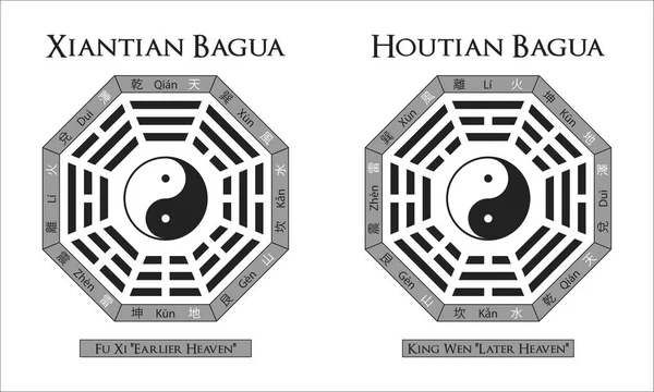 Δύο Διαφορετικές Εκδόσεις Του Bagua Που Χρησιμοποιούνται Στο Feng Shui — Διανυσματικό Αρχείο