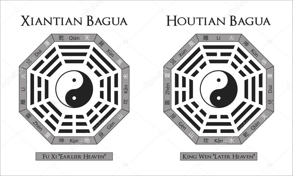 two different versions of the bagua used in feng shui