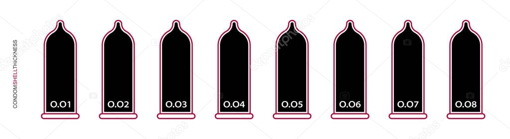 Flat linear design. Classification of condoms by density. Condom icon with different thickness for applications, web sites and public use. Vector illustration.