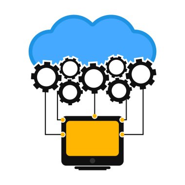 Bir bulut bağlı bilgisayar