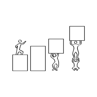 İzole ekip çalışması anahat