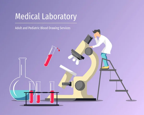 Banner Ontwerp Voor Medisch Onderzoek Laboratoriumdiagnostiek Bloedanalyse Geneeskunde Gezondheidszorg Medische — Stockvector