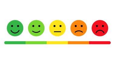 Angy yüz ve mutlu yüz ile Müşteri derecelendirme ölçeği. Müşteri memnuniyeti geri bildirimi veya derecelendirmesi. Düz tarzda mutlu ve kızgın yüz. Vektör