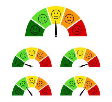 Müşteri memnuniyeti ölçeğinde gülümseme, kızgın ikon. Hız göstergesi müşterinin geri bildirim anketi. Duygu konseptini ölç. Seviye ölçüsü emoji yüzü ile iyiden kötüye ok. Düz vektör