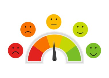 ölçek hızı, düz duygu simgelerine göre değer biçimi