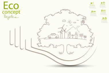 Ampul fikri. Çevre dostu dünya. Yaratıcı ekolojik kavramlar çiziyor. Mutlu aile hikayeleri. Gezegeni kurtarmak için ekoloji kavramı. Vektör çizimi. El yazısı. Kelime