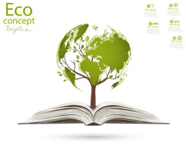 Ağaç, dünya haritası şeklinde, açık bir kitaptan yükseliyor. Kitapta küre olan bir ağaç. Çevre dostu dünya. Yaratıcı ekolojik kavramlar çiziyor. Mutlu aile hikayeleri. 