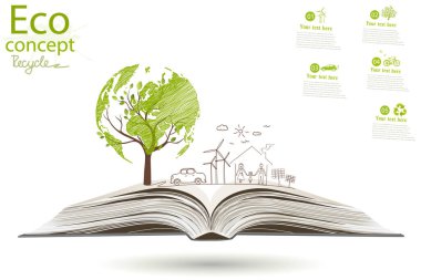 Çevre dostu dünya. Mutlu bir ailenin ekolojik tarih konsepti. Çevre dostu. Karalayın. Siyah çizgi. Doodle Minimal tarzı. Vektör el yazısı illüstrasyonu. 