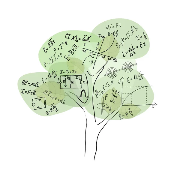 Ağaçtaki Matematiksel Denklemler Formüller Okula Dönelim Kravatlı Akıllı Bir Baykuş — Stok Vektör