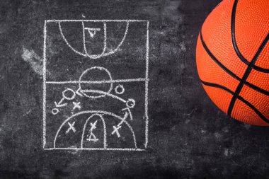 Blackboard planı taktikleri ile basketbol. Üstten görünüm
