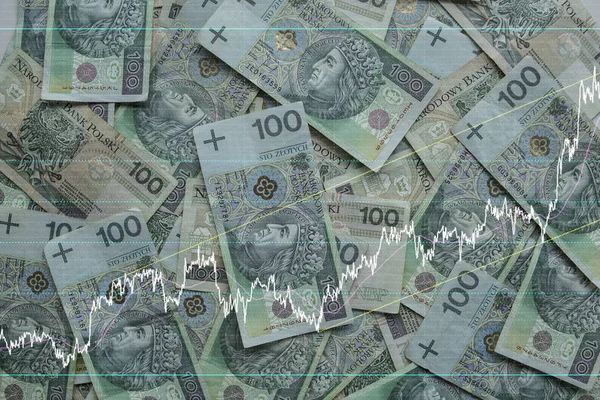 Der Hintergrund Voll Mit 100 Zloty Polnischem Geld Wirtschaft Und — Stockfoto