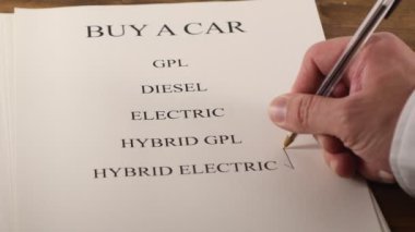 Elektrikli araba almayı planlıyorum.