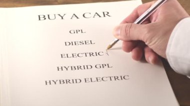 Elektrikli araba almayı planlıyorum.