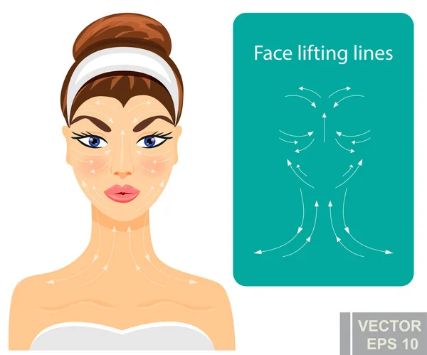 Woman. Face. Lifting. Massage lines. Cosmitology For your design. Cartoon style. — Stock Vector