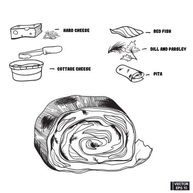 Pidede balık, peynir.