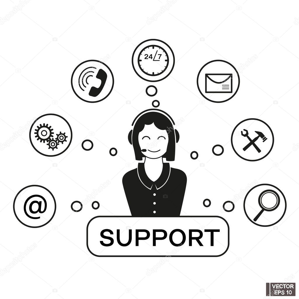 Set of icon support service, outline drawing