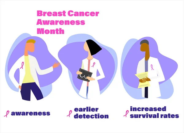 Conceito de detecção precoce de câncer de mama. Mês de Conscientização sobre o Cancro da Mama. Médicos desenhados à mão com recomendações. Elementos de projeto isolados —  Vetores de Stock