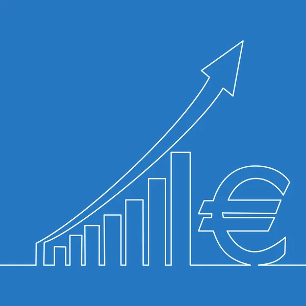 En linje ritning affärs idé stigande euro — Stock vektor