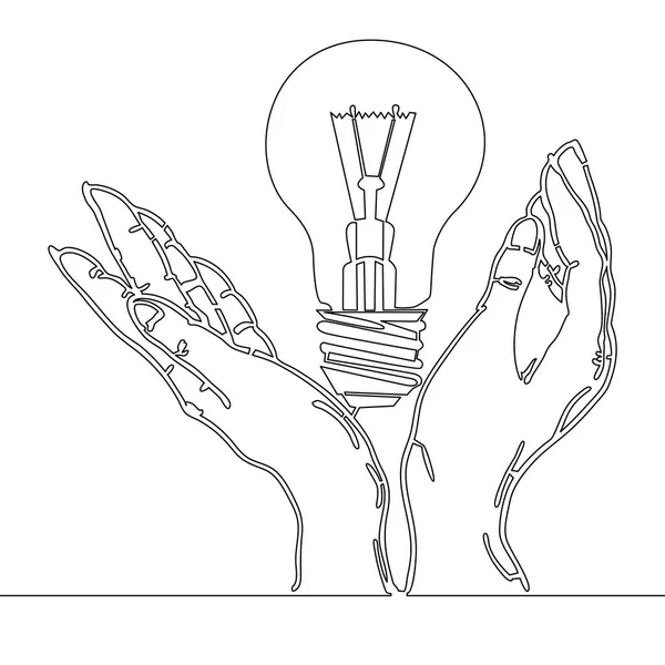 Eine Linienzeichnung, die ein Ideenkonzept findet — Stockvektor