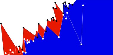 Finansal Piyasa imzası geçmişi