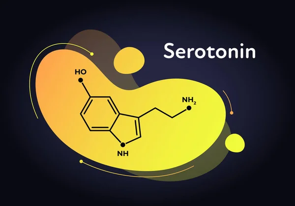 Plantilla de banner de fluido de hormonas vectoriales. Estructura de serotonina (5-HT) en forma de gradiente líquido de moda. Hormona assosiated con happines sentimiento, depresión. Diseño para ciencia, educación, presentación . — Vector de stock