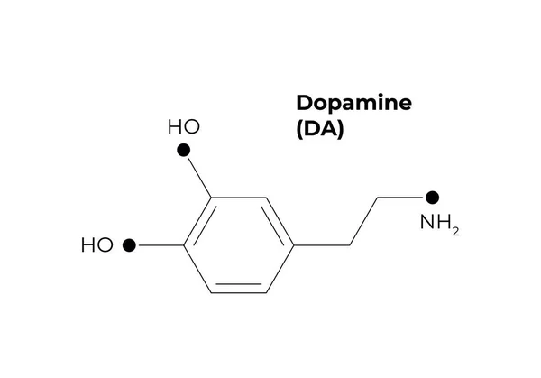 Vector hormones minimalistic banner template. Dopamine structure black isolated on white background. Hormone assosiated with aged brain disease. Design for science, education, presentation. — Stock Vector