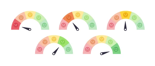 Vector mood feedback meter set with arrow selection. Face with five emotions: dissatisfied, sad, indifferent, glad, satisfied. Element of UI design for estimating client service. — Stock Vector