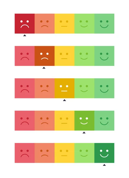 Вектор горизонтальний настрій відстеження набір з виділеним вибором. Обличчя з п'ятьма емоціями: незадоволені, сумні, байдужі, щасливі, задоволені. Елемент дизайну інтерфейсу для оцінки обслуговування клієнтів . — стоковий вектор
