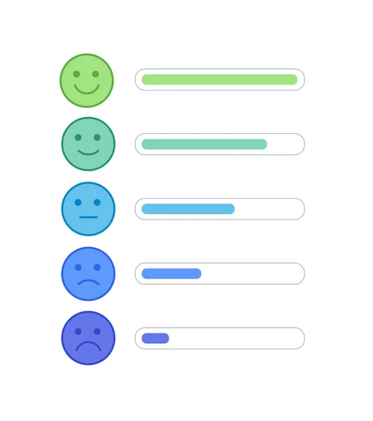 Vector horizontale Mood tracker set. Glimlach met voortgangsbalk met vijf gradatie van Violet teleurstelling tot Green Happy. Element van UI-ontwerp voor het inschatten van de beoordeling van de client service, Web, UI. — Stockvector