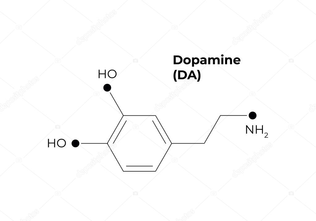 Vector hormones minimalistic banner template. Dopamine structure black isolated on white background. Hormone assosiated with aged brain disease. Design for science, education, presentation.