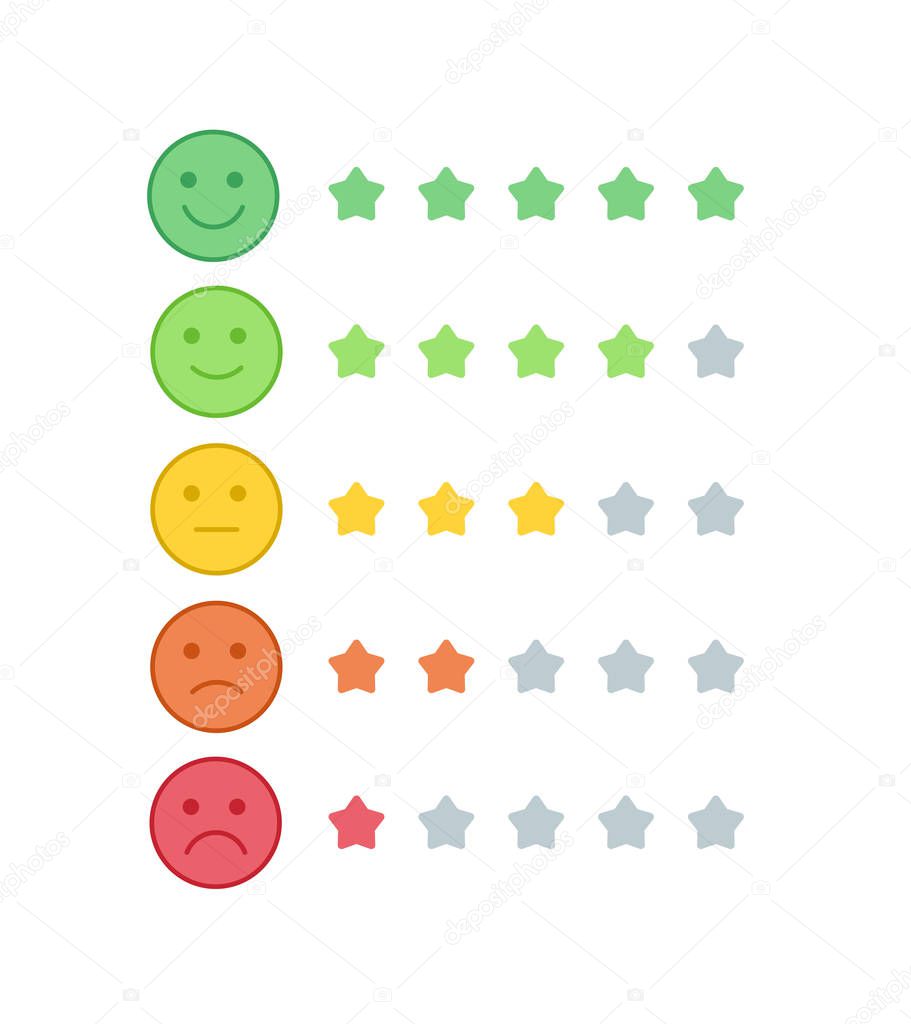 Vector icon set of the colorful emoji with star shaped progress bar. Smiles with five emotions: dissatisfied, sad, indifferent, glad, satisfied. Design for estimating client assessment, web, ui.