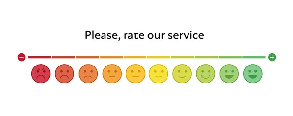 Vektör geri bildirim anketi şablonu. Renkli duygu on ölçek beyaz arka plan üzerinde renk kaydırıcısı ile mutlu kızgın gülümsüyor. Müşteri hizmetleri derecelendirmesi için Ui tasarımının ifadeler öğesi.