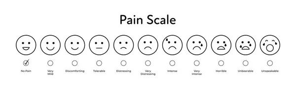 Vector flat horizontal pain measurement scale. Black silhouette icon set of emotions from happy to red sceaming with check box Ten gradation form no pain to unspeakable. Medical pain test. — Stock Vector