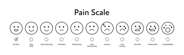 Векторная плоская горизонтальная шкала измерения боли. Черный силуэт иконка набор эмоций от счастливого до красного sceaming с флажком Десять градация не образуют боль для невыразимых. Медицинский тест боли
.