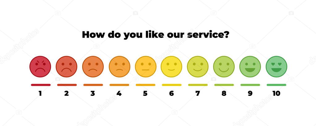 Vector feedback survey template. Ten scale of color emotion smiles from angry to happy with numbers isolated on white background. Emoticons element of UI design for client service rating.