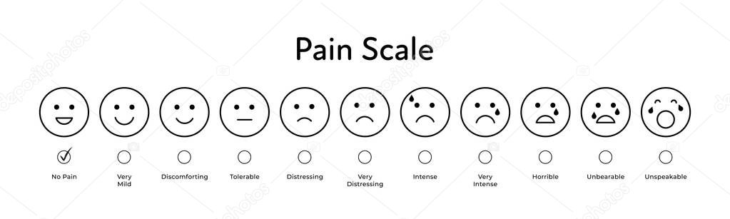 Vector flat horizontal pain measurement scale. Black silhouette icon set of emotions from happy to red sceaming with check box Ten gradation form no pain to unspeakable. Medical pain test.