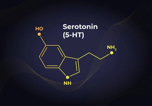 Vector hormonen Blend banner sjabloon. Seratonin (5-HT) structuur op in moderne gradiënt 3D achtergrond. Hormoon assosiated met happines gevoel, depressie. Ontwerp voor wetenschap, onderwijs, presentatie — Stockvector