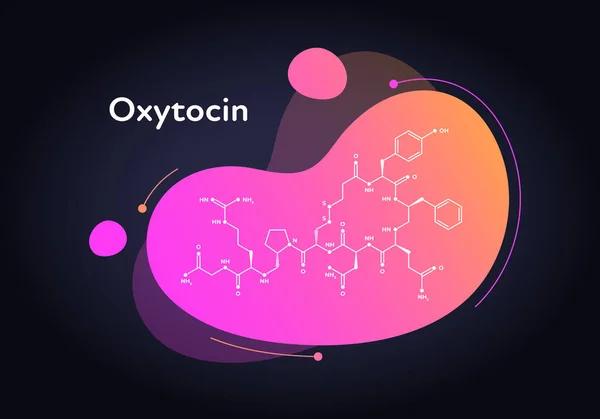 Modèle de bannière fluide hormones vectorielles. Structure oxytocine en dégradé liquide forme tendance sur noir. Hormone associée aux liens, à la dépendance, à la douleur, à l'anxiété. Conception pour l'éducation, présentation . — Image vectorielle